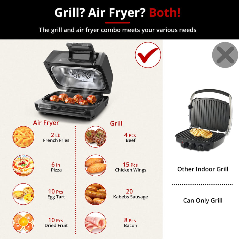 🥩 CAN IT COOK A LONDON BROIL? ZSTAR AIR FRYER GRILL COMBO REVIEW