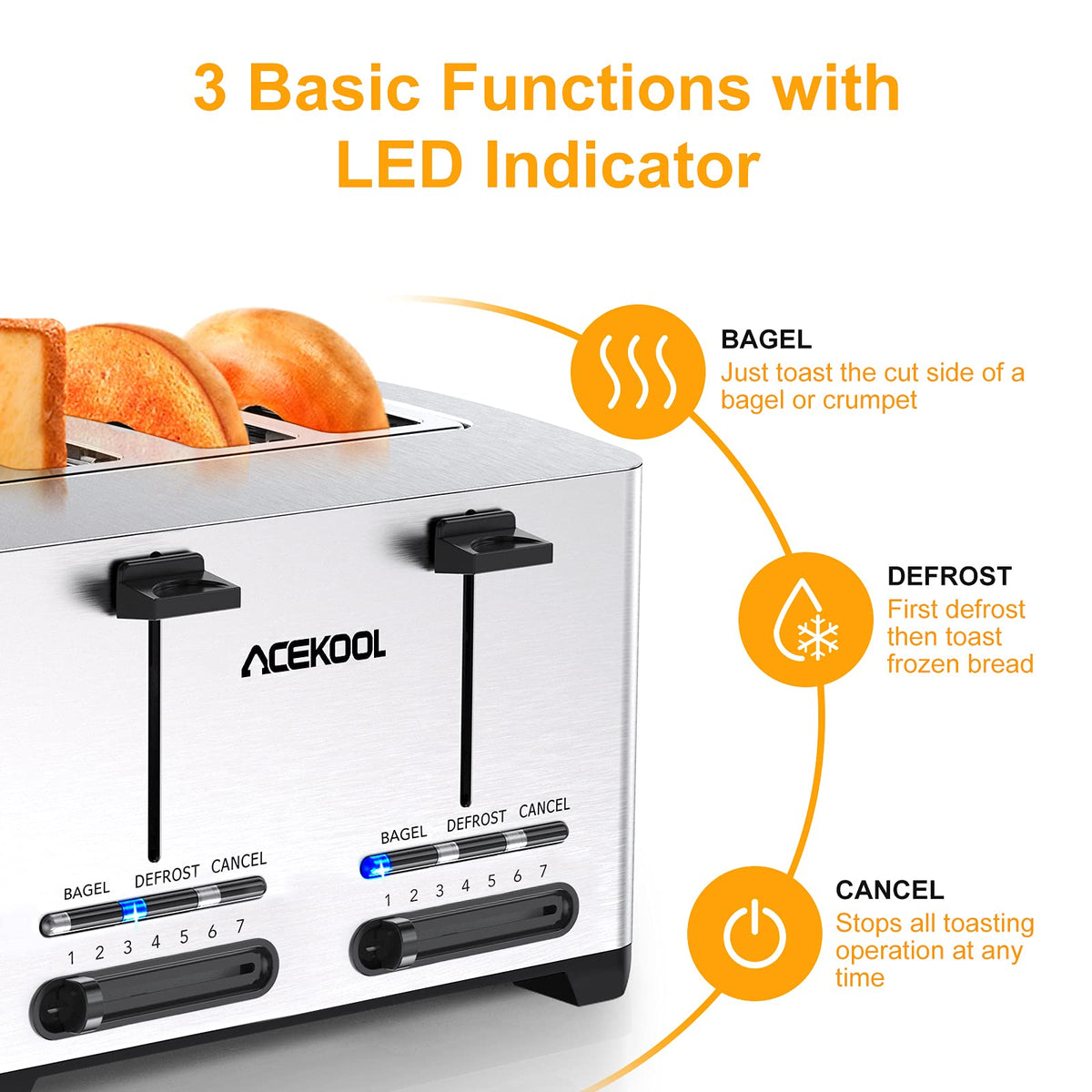 Philips toaster 4 slice best sale